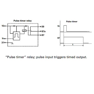 0-741-27 Durite 24V Pre-programmed Pulse Input Timer Relay 9 Second Delay