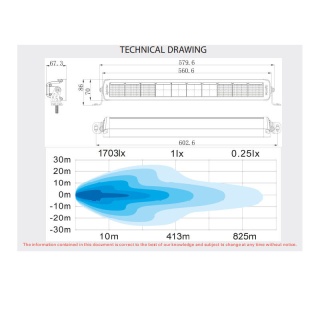 0-420-12 200W Driving Work lamp Bar with Position and Amber Warning - 12/24V