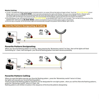 0-441-61  Durite 12V-24V R65 44 Amber LED Corner Warning Lamp