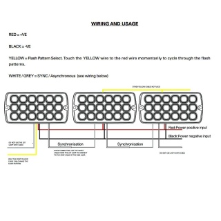 0-441-76 High Intensity 18 Amber LED Warning Light (19 Flash Patterns)