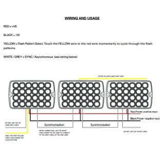 0-441-77 R10 R65 High Intensity 24 Amber LED Warning Light (19 Flash Patterns)