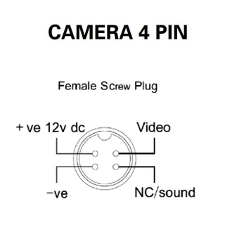 0-775-16A Durite 12V 1080p AHD Rear Facing Camera