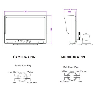 0-776-00 Durite 7-Inch 1080p AHD Camera System