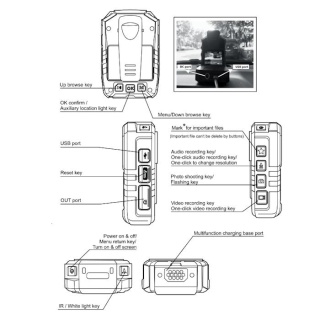 0-878-10 Durite 2K Quad HD Body Worn Camera