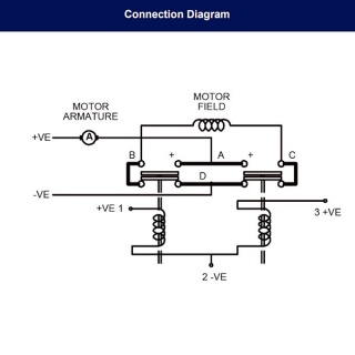 DC182-853P Albright 48V DC Intermittent Motor-reversing Contactor - IP67