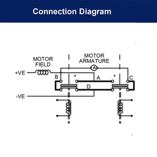 DC88-572 Albright 12V DC Motor-reversing Solenoid Contactor - Highly Intermittent