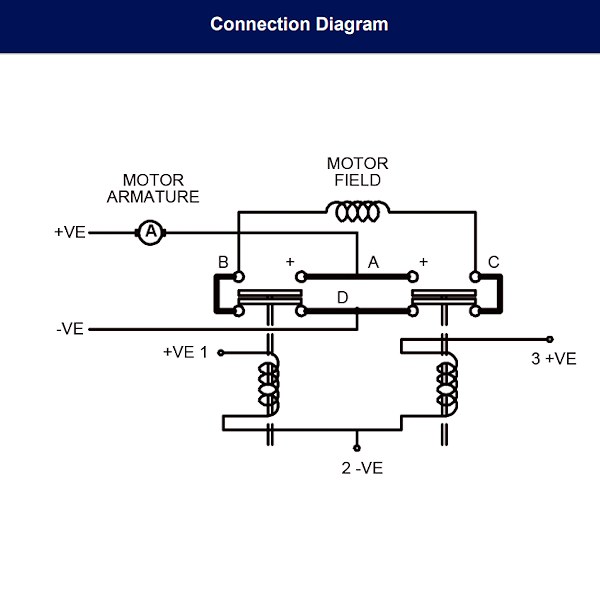 DC182-857P Albright 48V Motor-reversing Continuous Solenoid