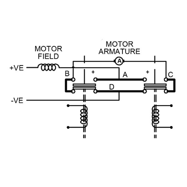 DC88B-1 Albright 24Vdc Motor-reversing Switch Solenoid 100A