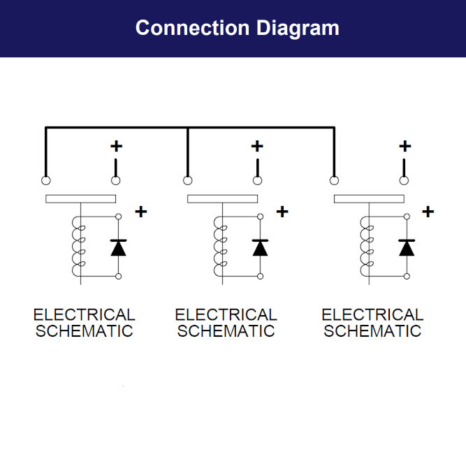 SU288-3 Albright 28Vdc 3 x SPST Contactors - Continuous