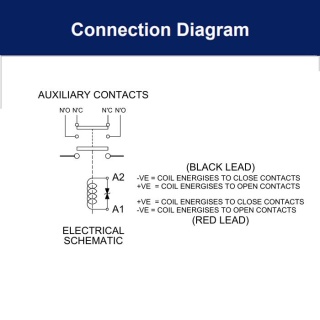 SW250A-1107M Albright 60V Magnetic Latched Busbar Contactor - Intermittent