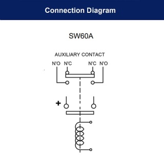 SW60A-283 Albright 24V DC 80A Single-acting Miniature Solenoid - Intermittent