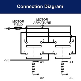 SW822-37 Albright Paired 40V Double-pole Single-throw Solenoid - Continuous